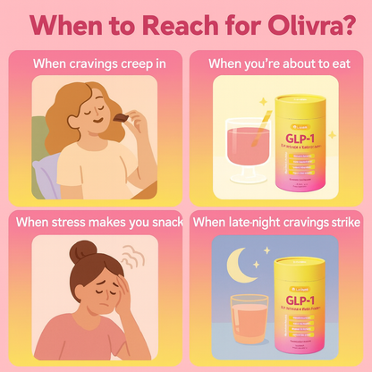 OlivraNaturals™ GLP-1 Drink Mix