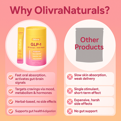 OlivraNaturals™ GLP-1 Drink Mix